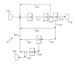 Methods and Systems for Treating Wastewater