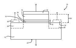 Semiconductor Devices Including Polar Insulation Layer Capped By Non-Polar Insulation Layer