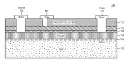 Heterostructure Transistor with Multiple Gate Dielectric Layers