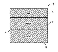 DELTA DOPING AT Si-Ge INTERFACE