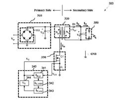 SYSTEM CONTROL UNIT, LED DRIVER INCLUDING THE SYSTEM CONTROL UNIT, AND METHOD OF CONTROLLING STATIC CURRENT OF THE LED DRIVER