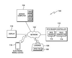 OPTIMIZATION OF LUGGAGE PLACEMENT IN STORAGE COMPARTMENTS