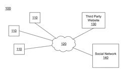 Aggregating And Displaying Social Networking System User Information Via A Map Interface