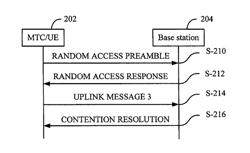 Methods and Arrangements for Adapting Random Access Allocation of Resources to User Equipments