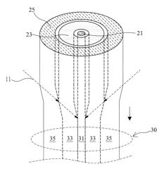 DOUBLE CLADDING CRYSTAL FIBER AND MANUFACTURING METHOD THEREOF