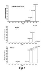 LINKER PEPTIDES AND POLYPEPTIDES COMPRISING SAME