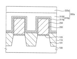 NON-VOLATILE MEMORY DEVICES AND METHODS OF MANUFACTURING THE SAME