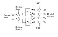 METHOD IN A WIRELESS COMMUNICATION SYSTEM