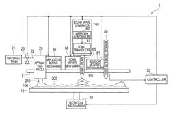 Film forming apparatus forming a coating film using spiral coating while adjusting sound wave projected onto the coating film