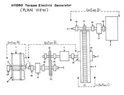 Hydro torque electric generator