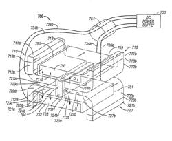 Incorporating rapid cooling in tissue fusion heating processes