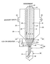 Desulfurization-denitration apparatus for exhaust gas