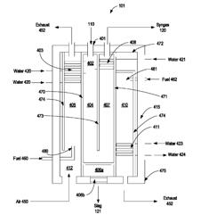 System and method for providing an integrated reactor