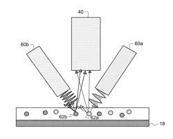 Deactivation of a security feature