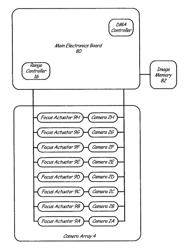 High speed optical inspection system with adaptive focusing