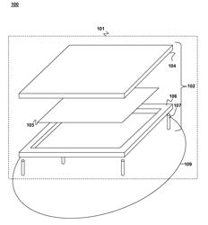 Heat shield module for substrate-like metrology device