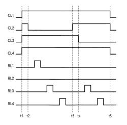 Resistance change memory