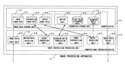 Image data processing method and image processing apparatus