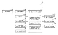 Driving assistance apparatus