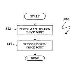 Asymmetric asynchronous mirroring for high availability