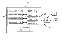 System and method of authenticating multiple files using a detached digital signature