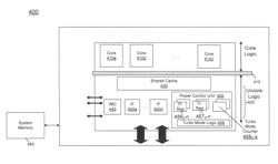 Increasing power efficiency of turbo mode operation in a processor