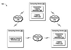 Cooperative client and server logging