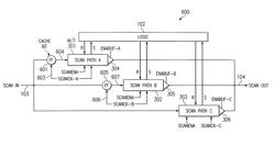 Scan path delay testing with two memories and three subdivisions