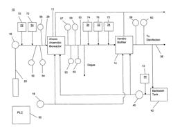 Biological two-stage contaminated water treatment system