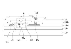 THIN FILM TRANSISTOR ARRAY PANEL AND METHOD OF MANUFACTURING THE SAME