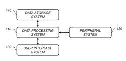 ESTIMATING THE CLUTTER OF DIGITAL IMAGES