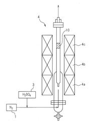 CATALYST FOR DECOMPOSITION OF SULFUR TRIOXIDE AND HYDROGEN PRODUCTION PROCESS