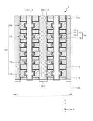 METHODS OF MANUFACTURING VERTICAL STRUCTURE NONVOLATILE MEMORY DEVICES