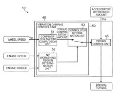 VIBRATION DAMPING CONTROL DEVICE