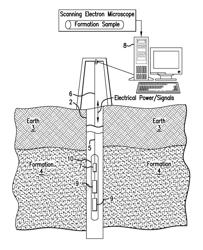 ISOTHERM AND GAS-IN-PLACE ESTIMATION CONSIDERING CAPILLARY CONDENSATION IN SHALE GAS RESERVOIR