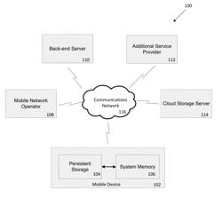 System and Method for Maintaining Device State Coherency