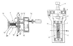 Method of operating a high-speed shear