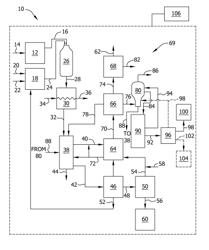 Methods and systems for treating sour water