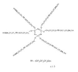 Lubricant compositions