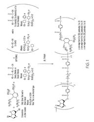 Resins, low temperature formulations, and coatings derived therefrom