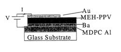 Perforated-electrode organic light-emitting diodes