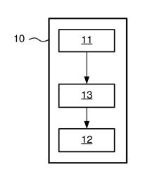 Device for placement in front of a display device