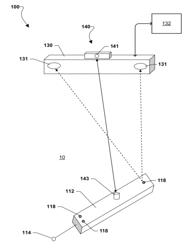 Optical digitizer with improved distance measurement capability