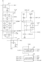 Semiconductor memory apparatus and test method using the same