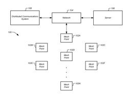 Avoiding mesh path discovery in wireless mesh networks