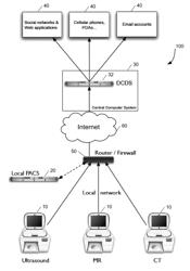 Systems and methods for converting and delivering nondestructive evaluation images to mobile devices and remote communications systems