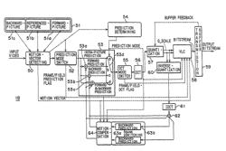 Transcoding system using encoding history information