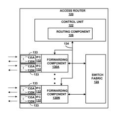 Optical access network having emitter-free customer premise equipment and adaptive communication scheduling