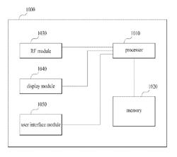 Method of transmitting counting response message indicating service area at user equipment in wireless communication system and apparatus thereof