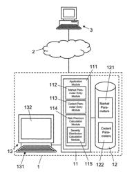 Computer-based system and method for calculating an estimated risk premium